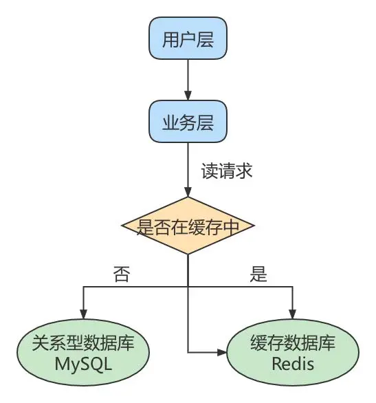 image-20241121220945881