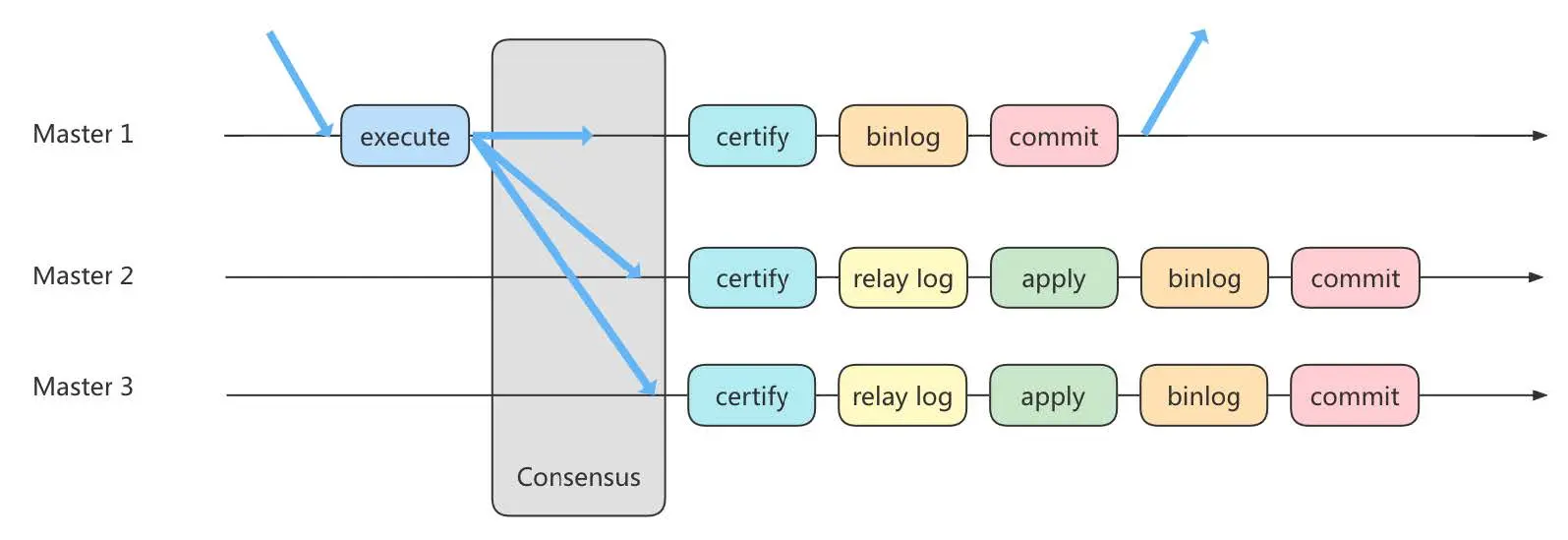 image-20241202214839164