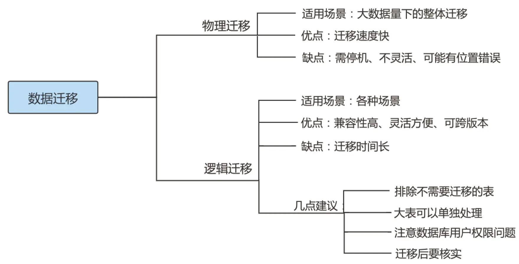 image-20241209004210746