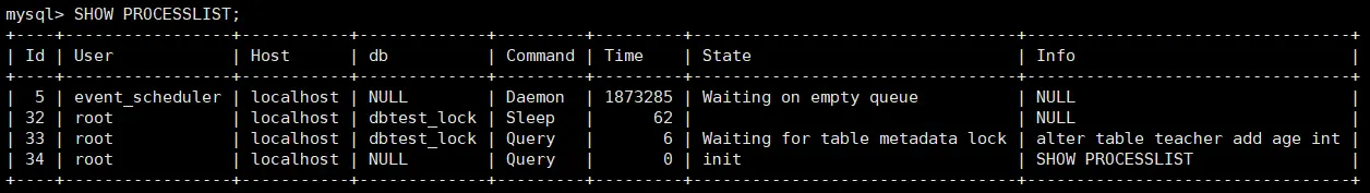 metadata_lock_processlist